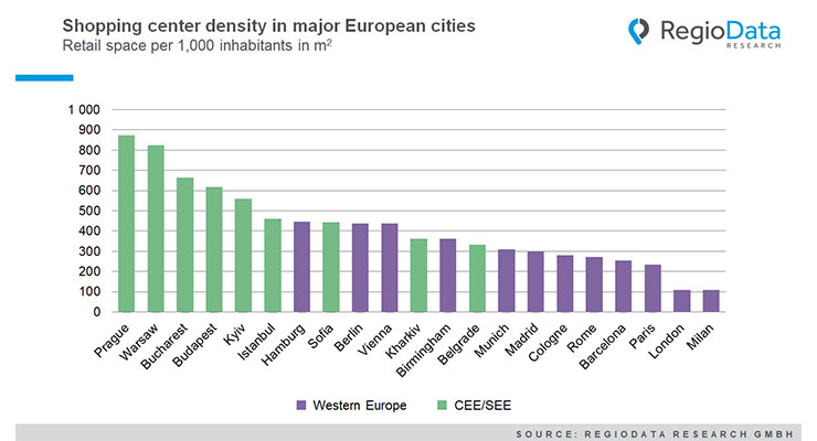 credit: RegioData