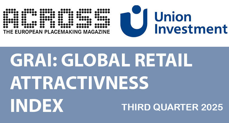 GRAI Index | © ACROSS